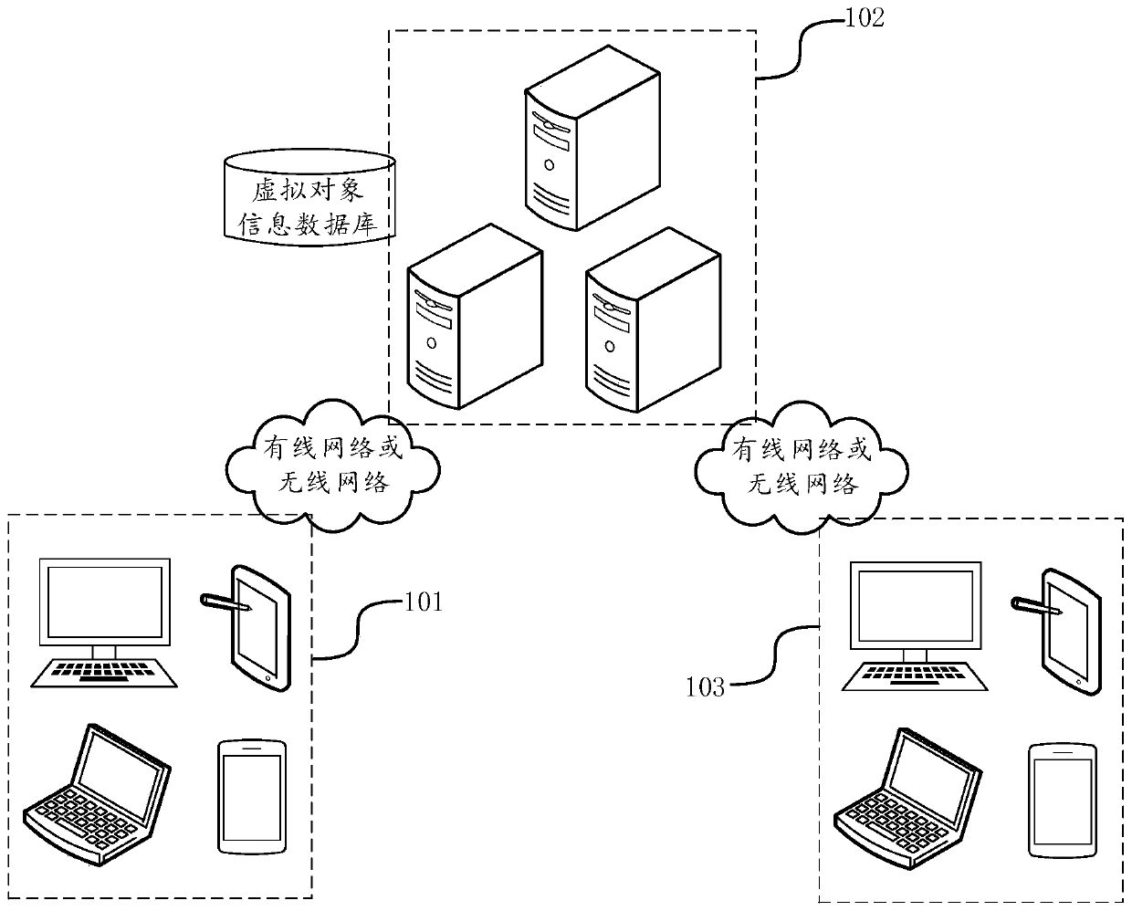 Virtual object information acquisition method and device, server and readable storage medium