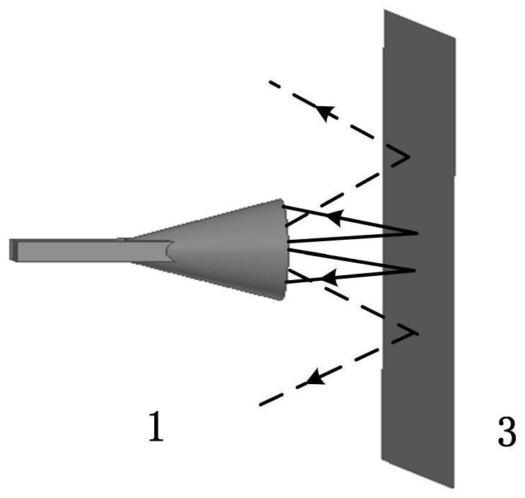 Method for measuring standing-wave ratio of antenna port of antenna/radio frequency integrated radiometer