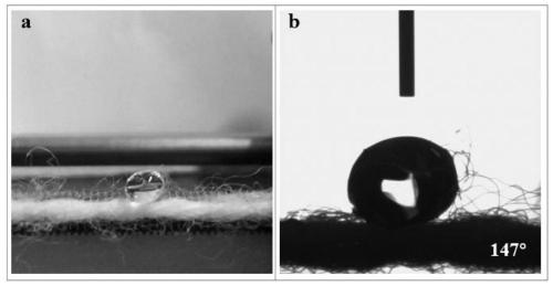 A kind of multifunctional biomechanical energy harvesting textile and its preparation method and application