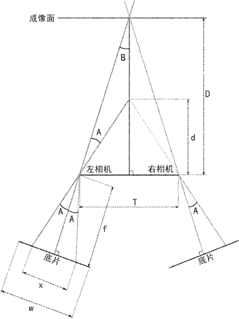 Setting method and system for shooting parameter