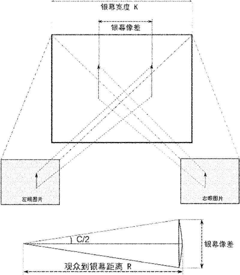 Setting method and system for shooting parameter