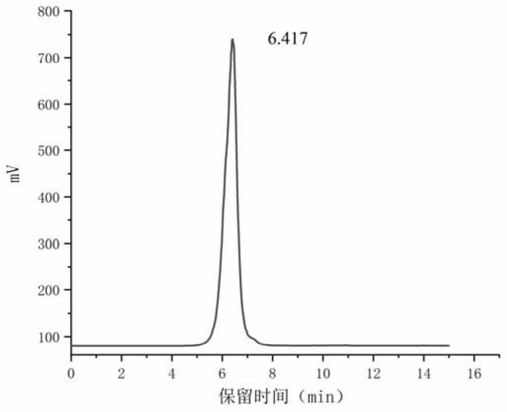 A kind of yellow big tea acidic polysaccharide with lipid-lowering activity and its preparation method and application