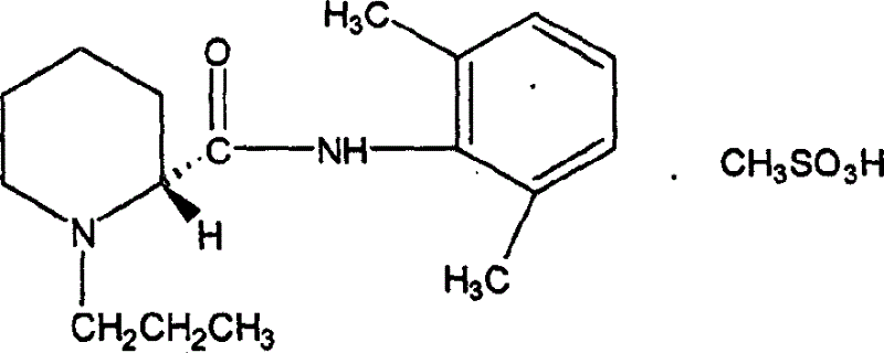 Preparation method of ropivacaine methanesulfonate and its compound and preparation