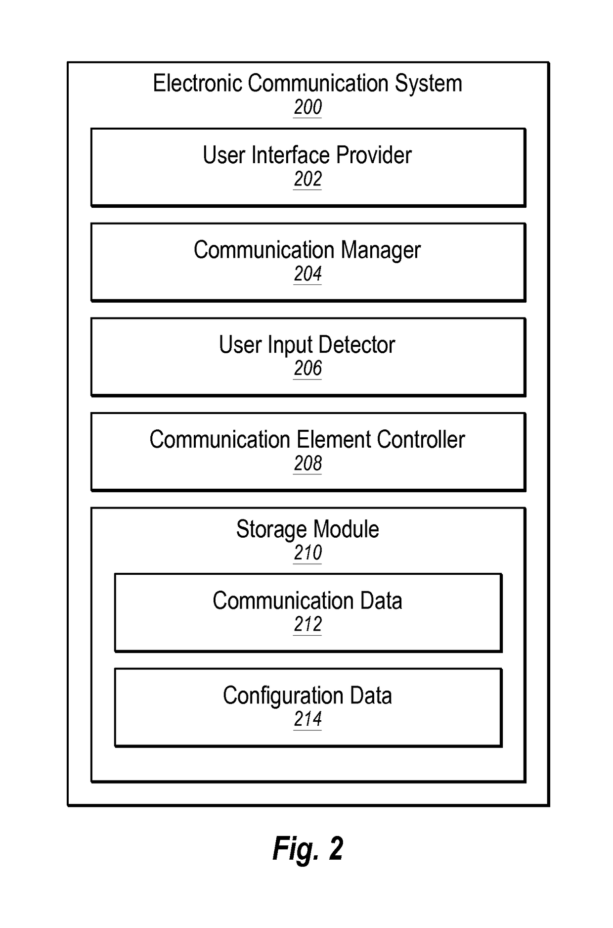 Configurable electronic communication element