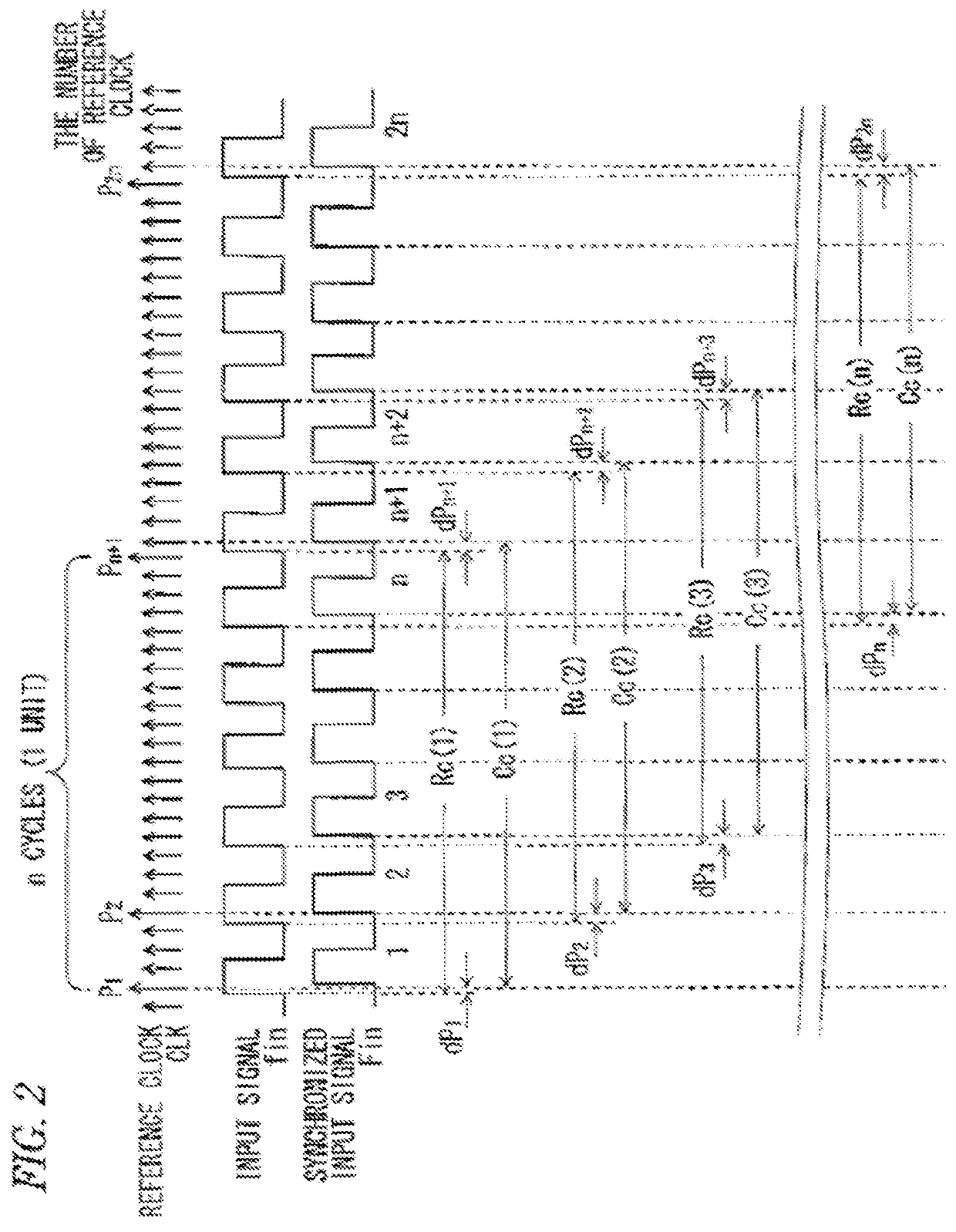 Physical quantity measuring apparatus and physical quantity measuring method