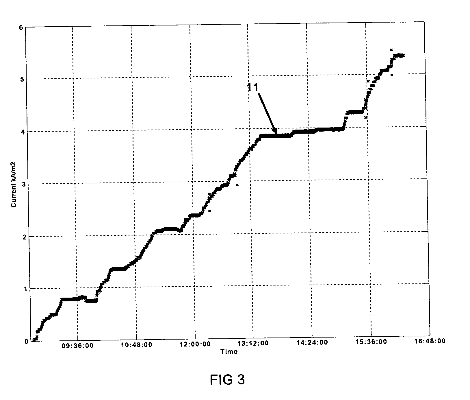 Method and system for electrolyzer diagnosis based on curve fitting analysis and efficiency optimization