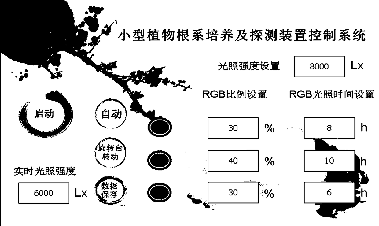 Small-sized plant root system culture and detection apparatus with featured illumination apparatus