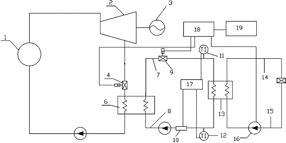 Combined heat and power generation system for automatic exhaust steam pumping control