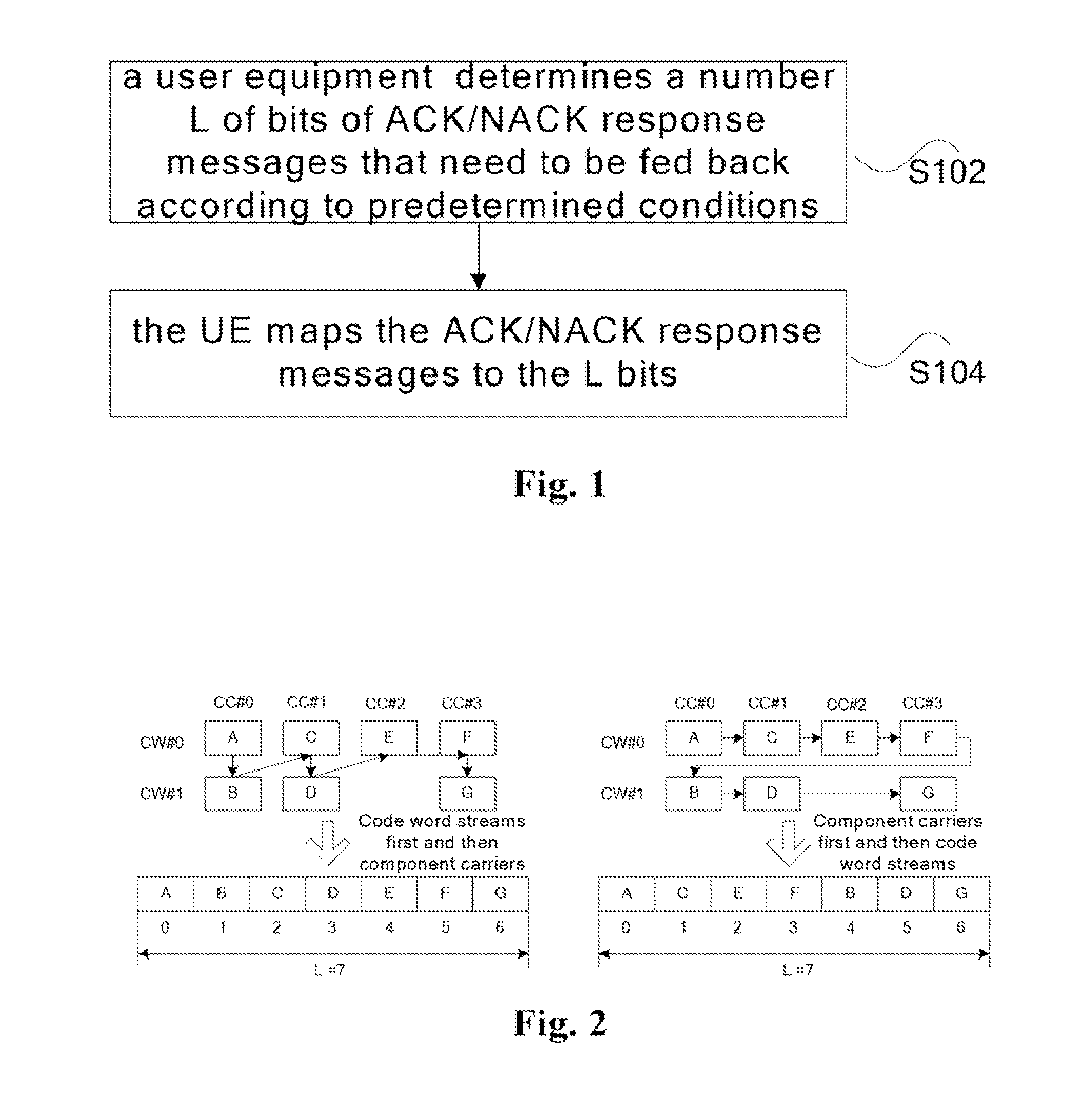 Method and User Equipment for Mapping ACK/NACK Response Messages