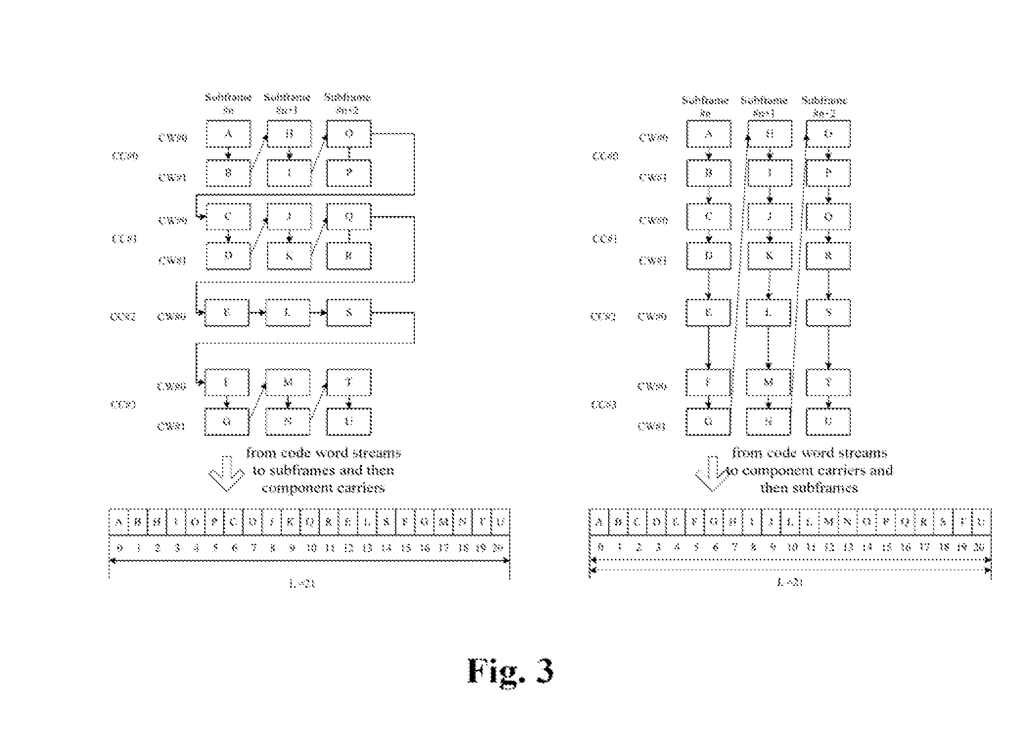 Method and User Equipment for Mapping ACK/NACK Response Messages