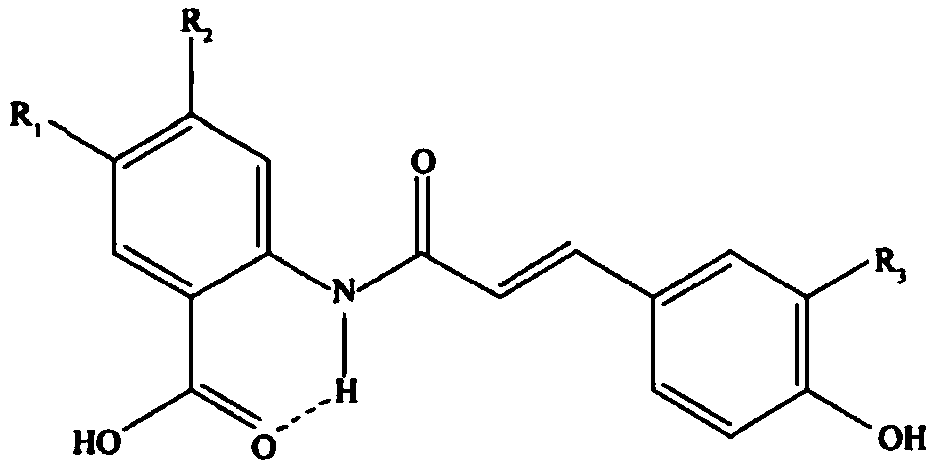 Oat total alkaloid, anti-skin-allergy composition and preparation method of anti-skin-allergy composition