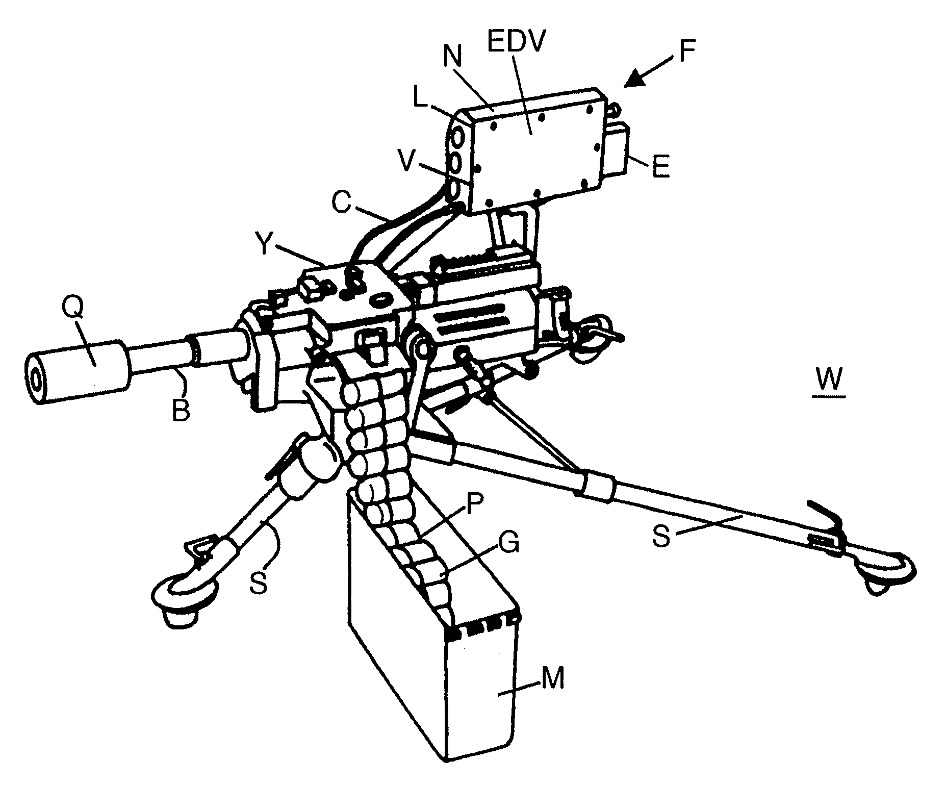 Method and device for aiming a weapon barrel and use of the device
