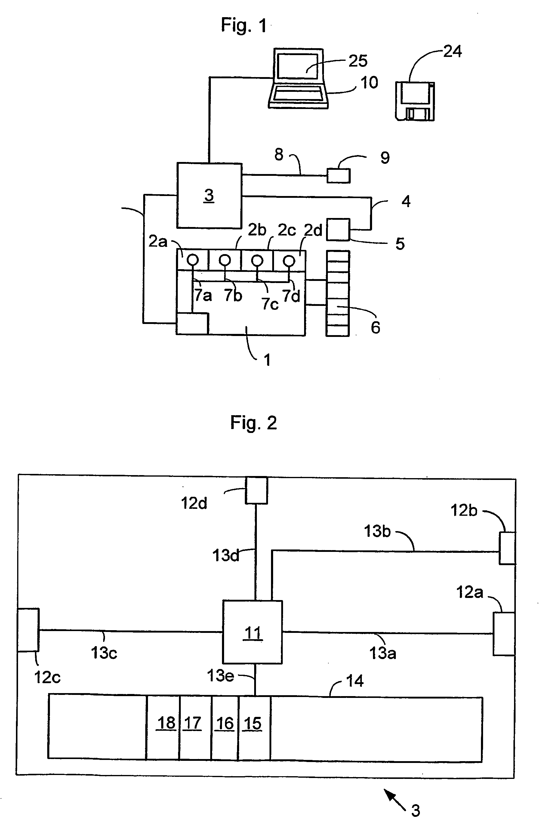 Method and computer program for identifying a fault in an engine