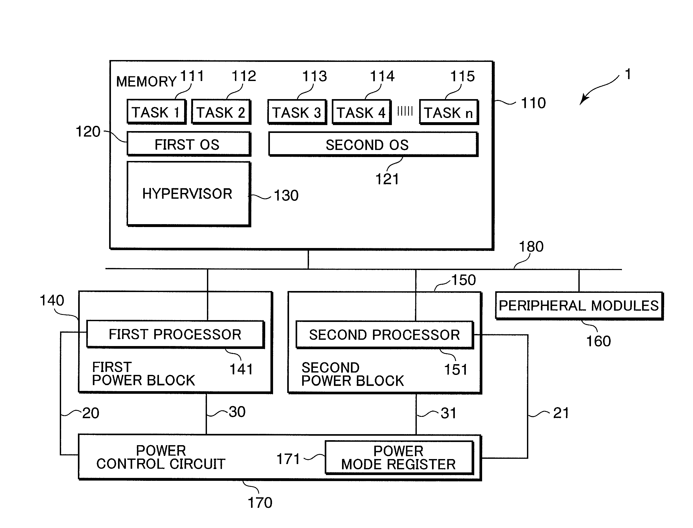 Multiprocessor control apparatus, multiprocessor control method, and multiprocessor control circuit