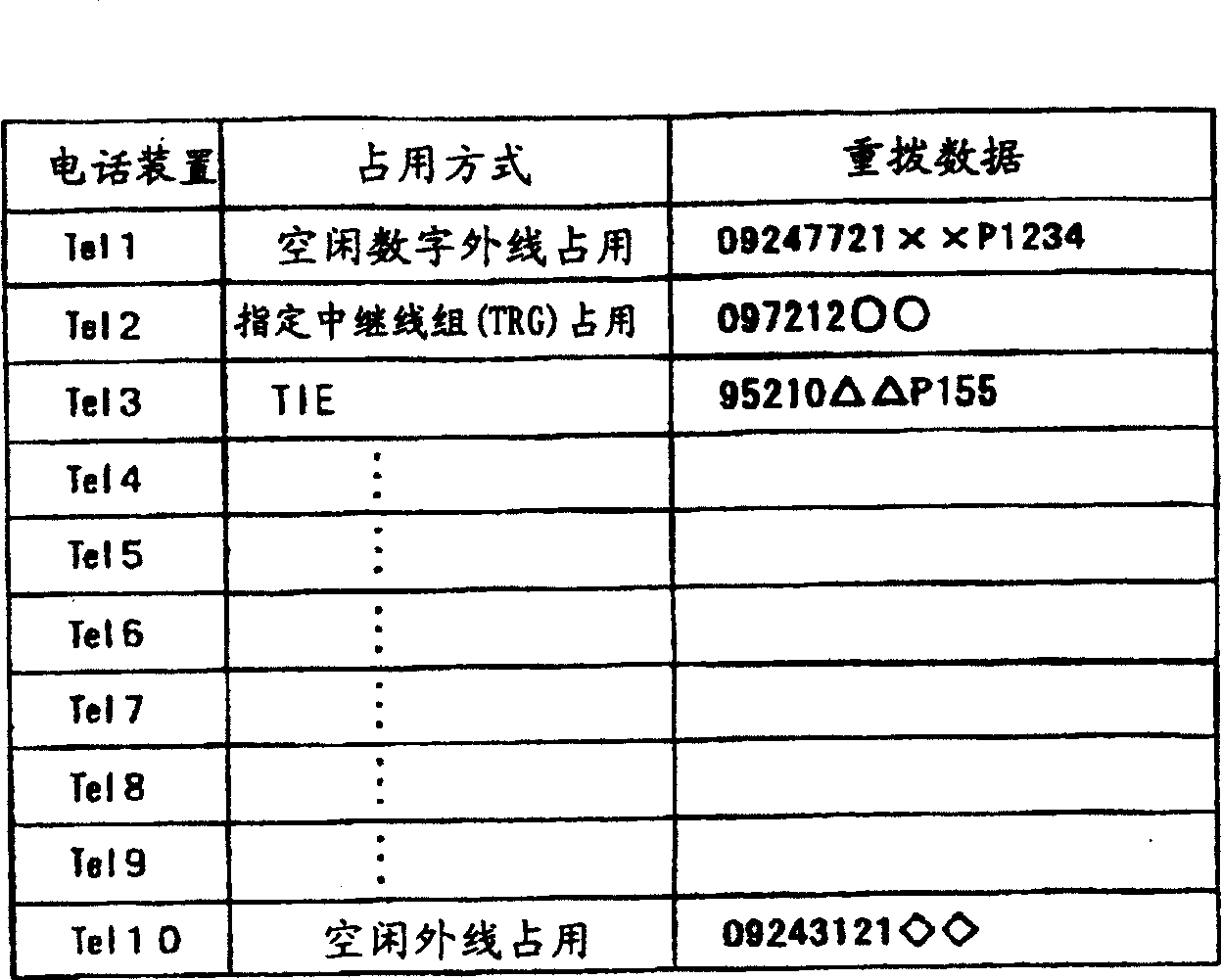 Telephone device and user exchanger