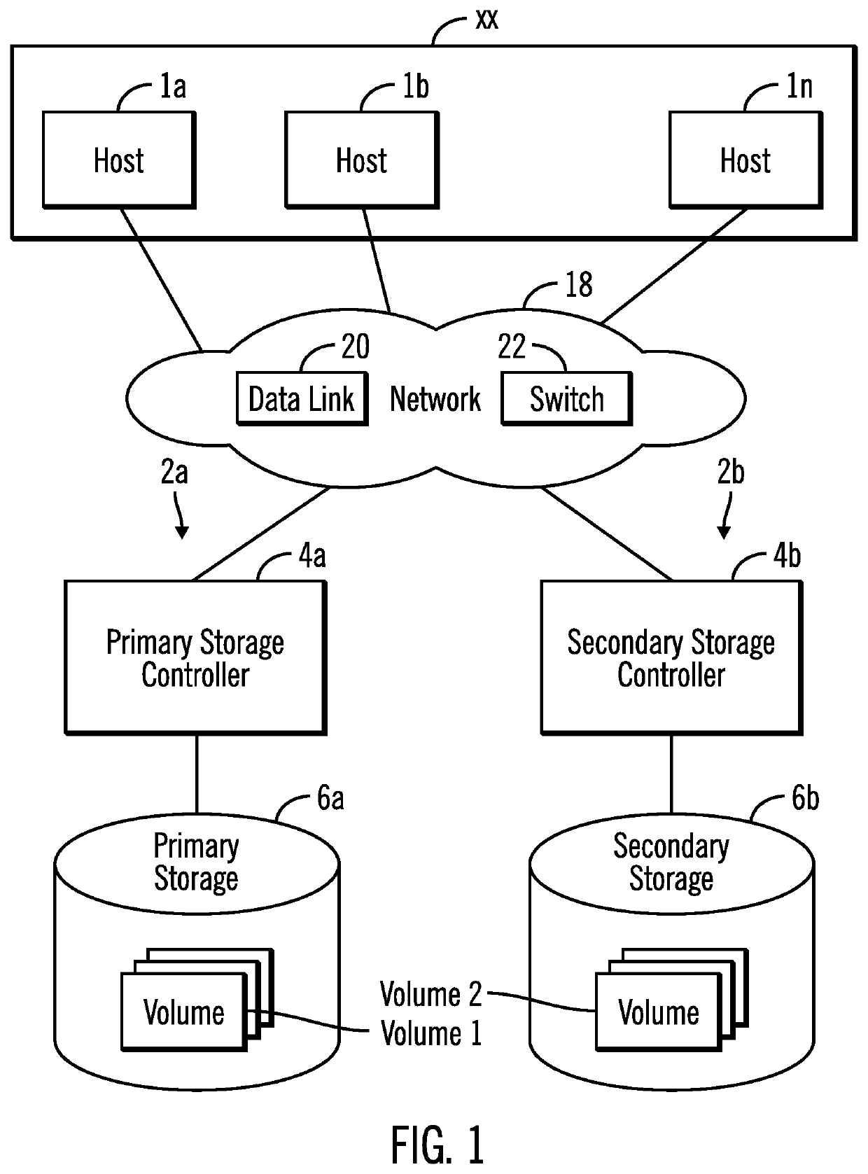 Buffer credit management in a data storage system