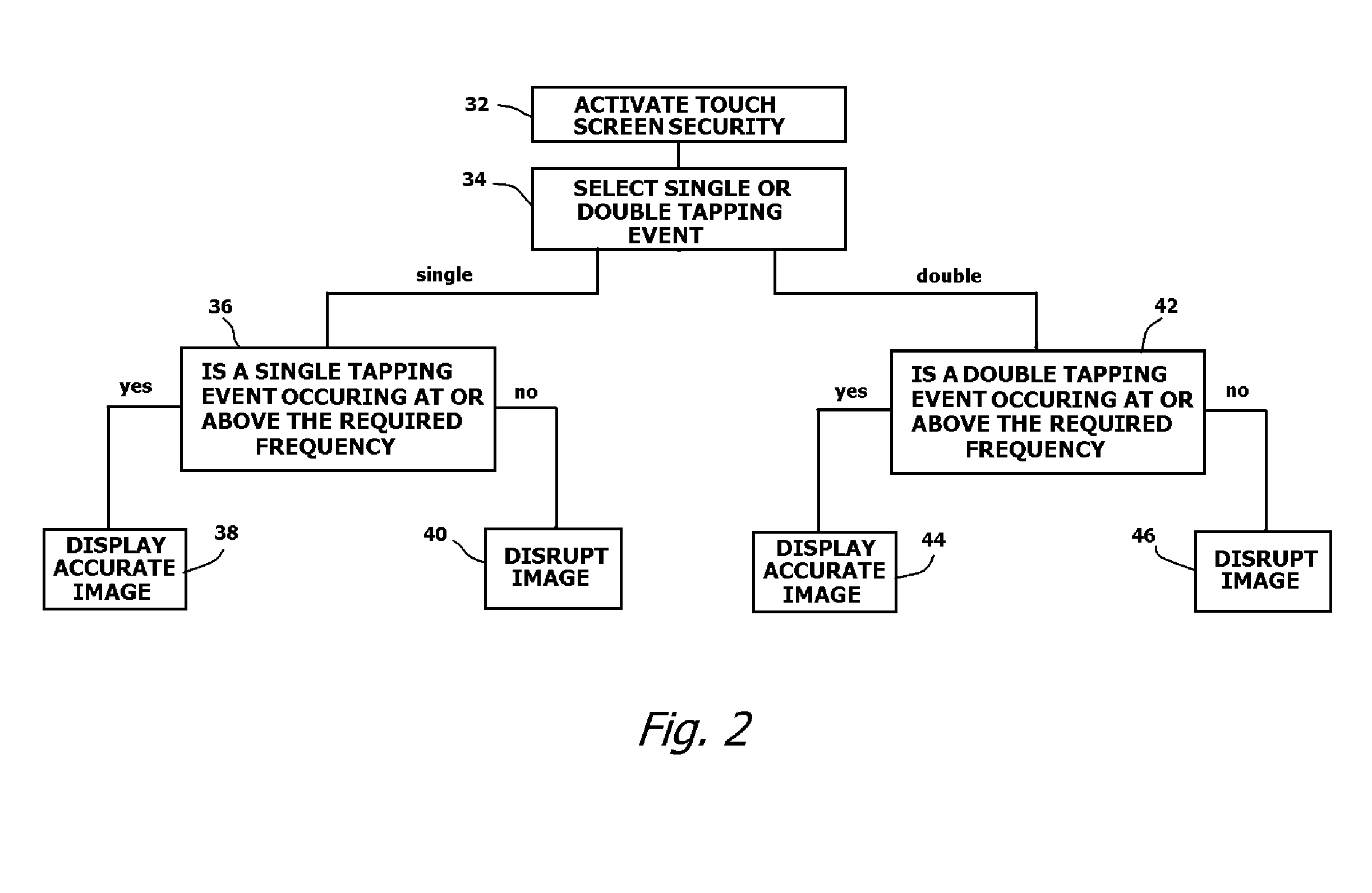 System and method for deterring the ability of a person to capture a screen presented on a handheld electronic device