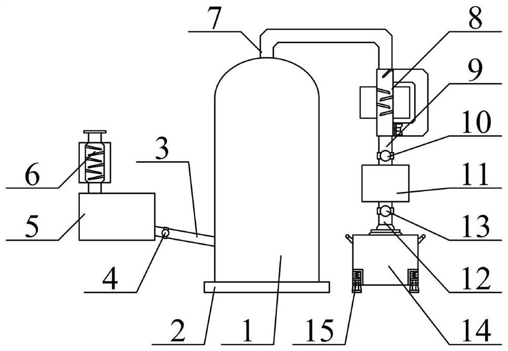 Distillation system used for preparing furfural