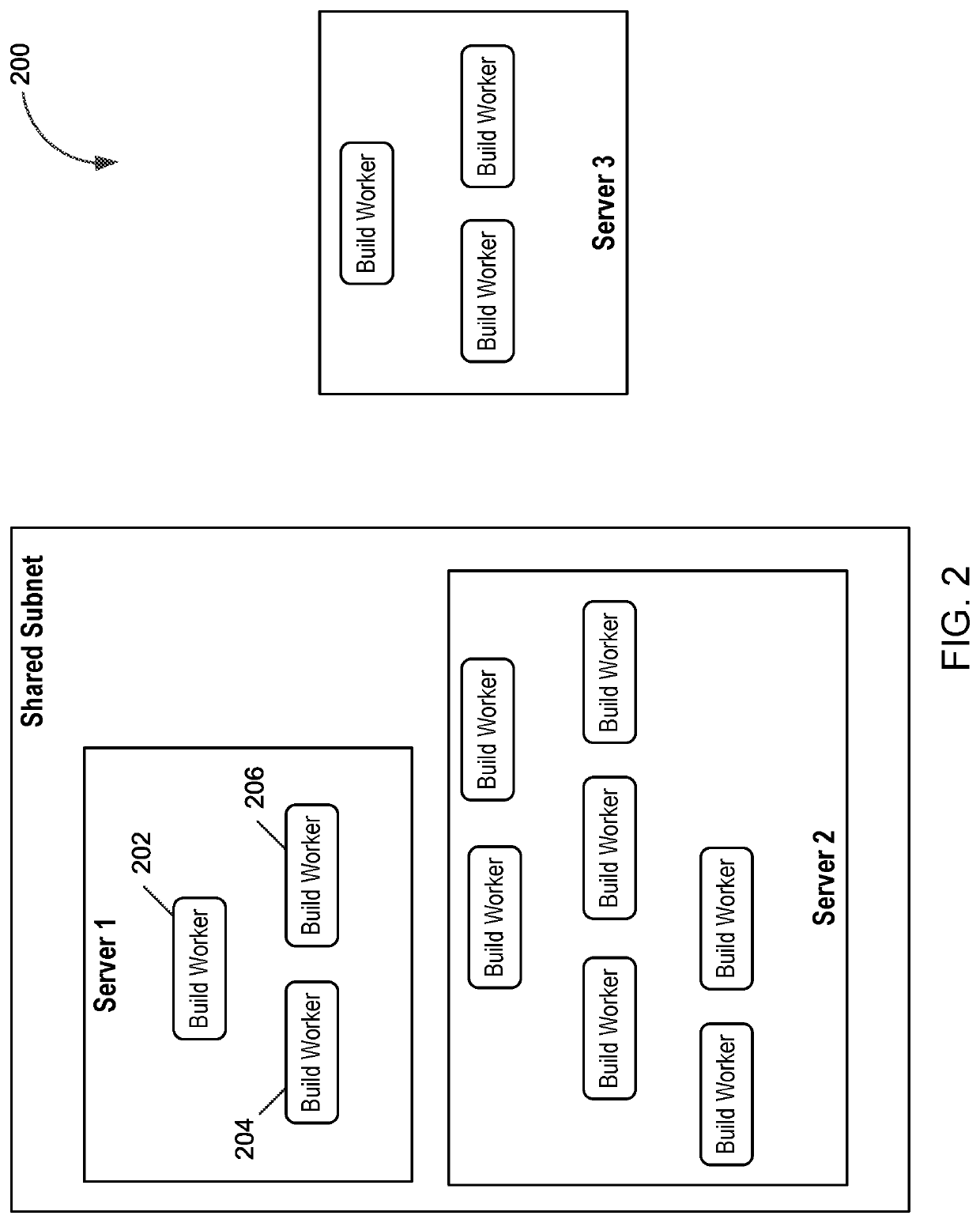 Persistent context for reusable pipeline components