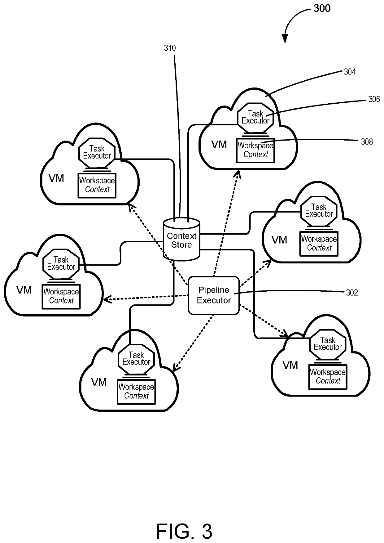 Persistent context for reusable pipeline components