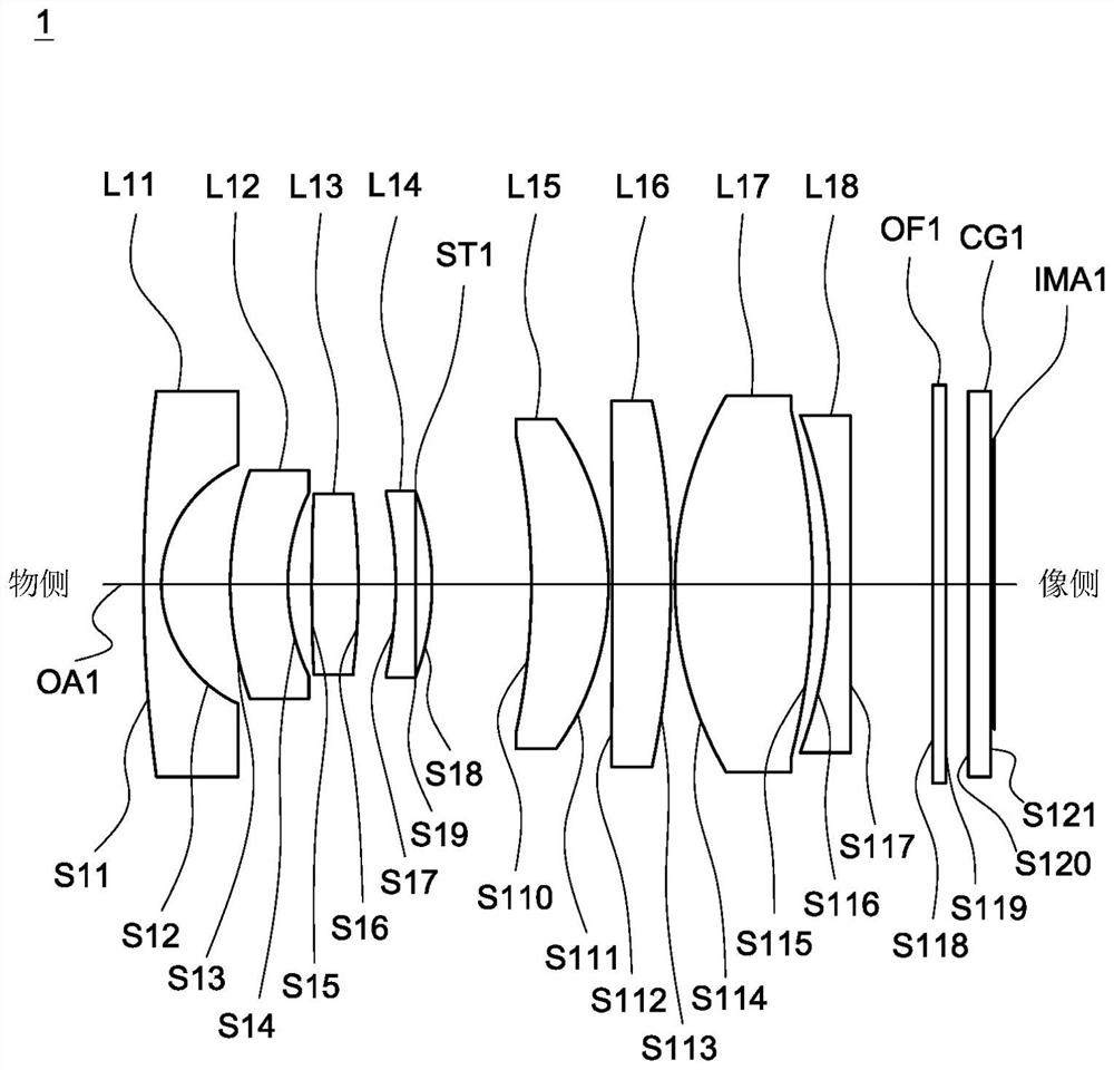 Imaging lens