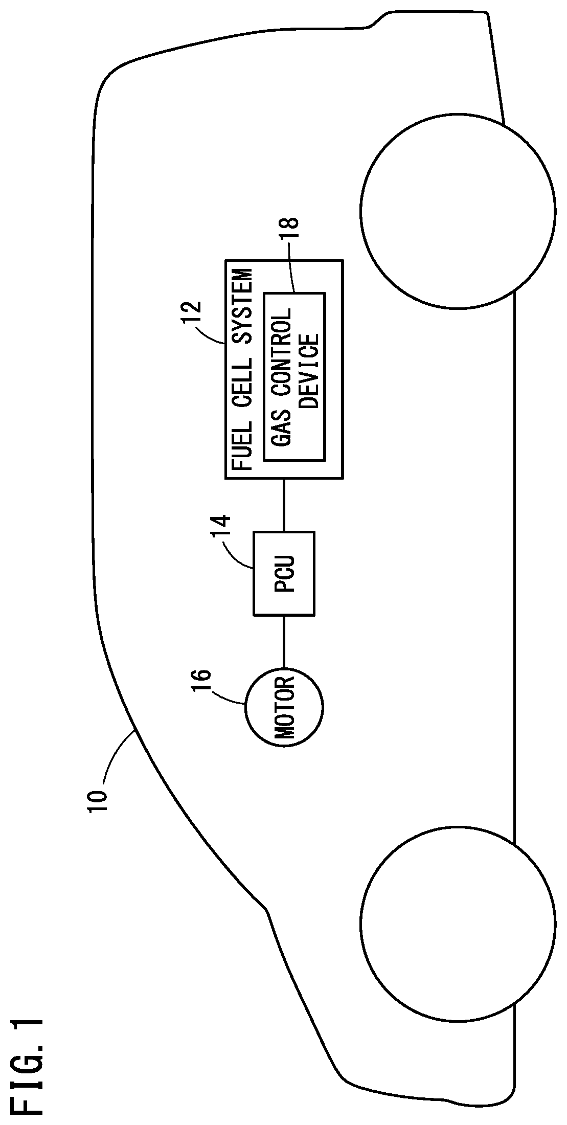 Gas control device and gas control method