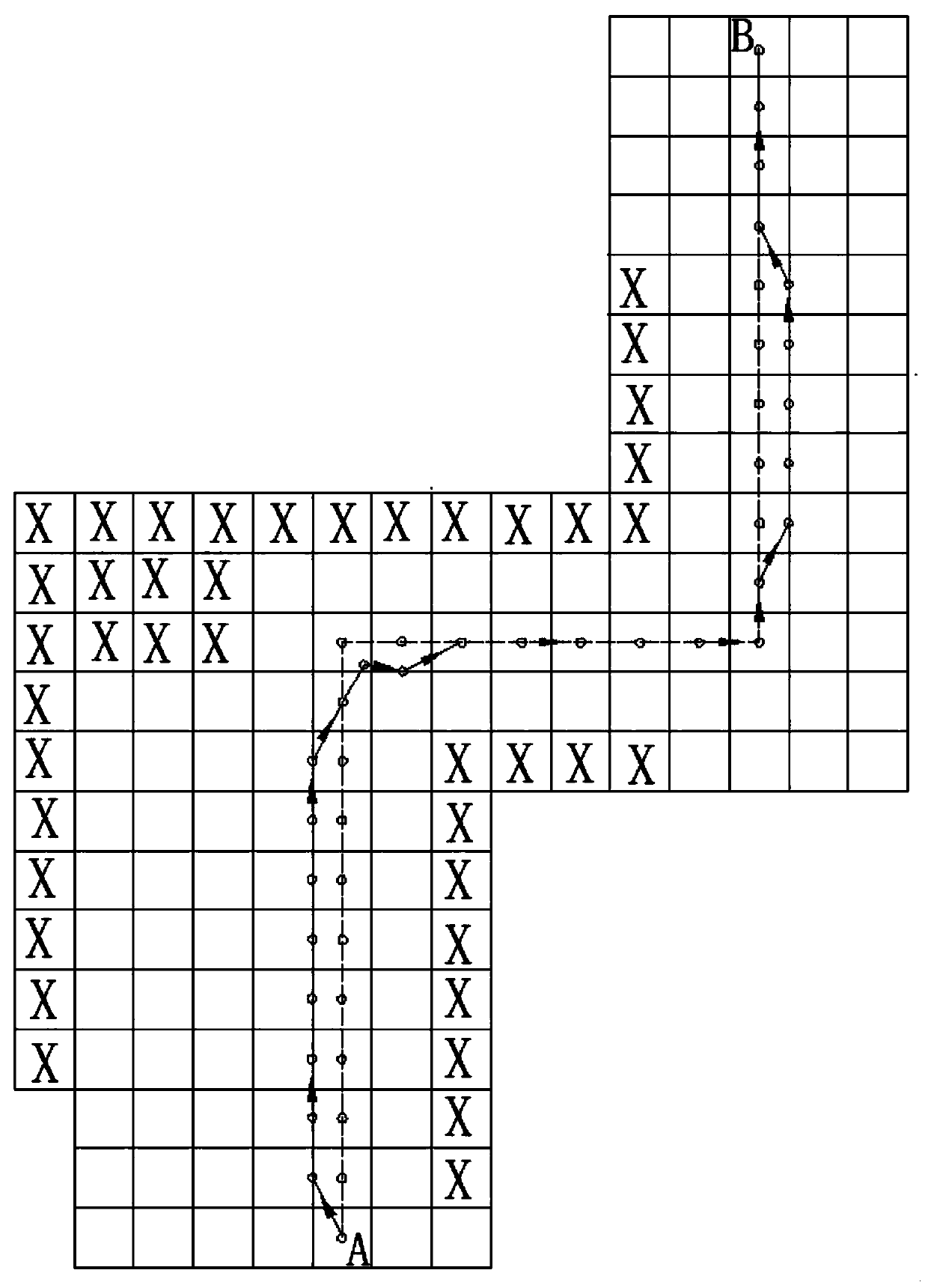 A path navigation method, chip and robot