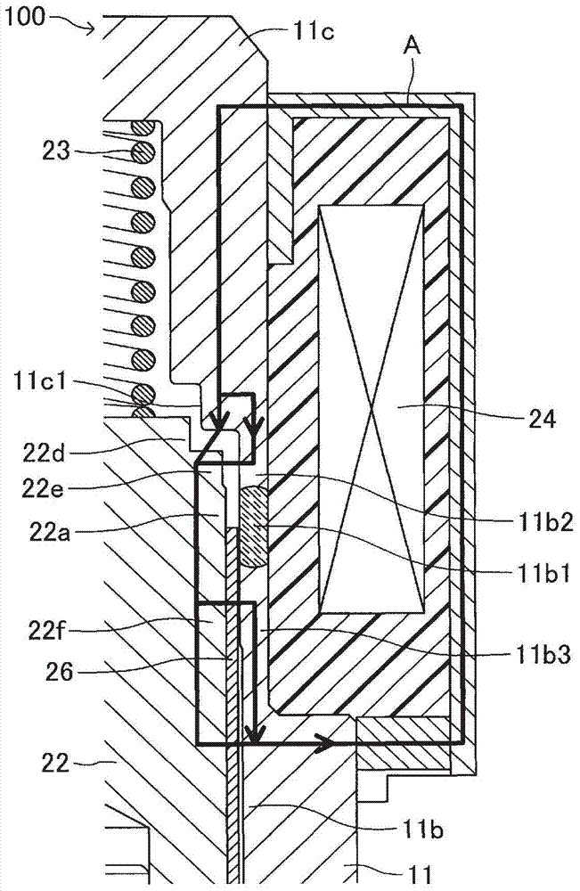 Electromagnetic valve