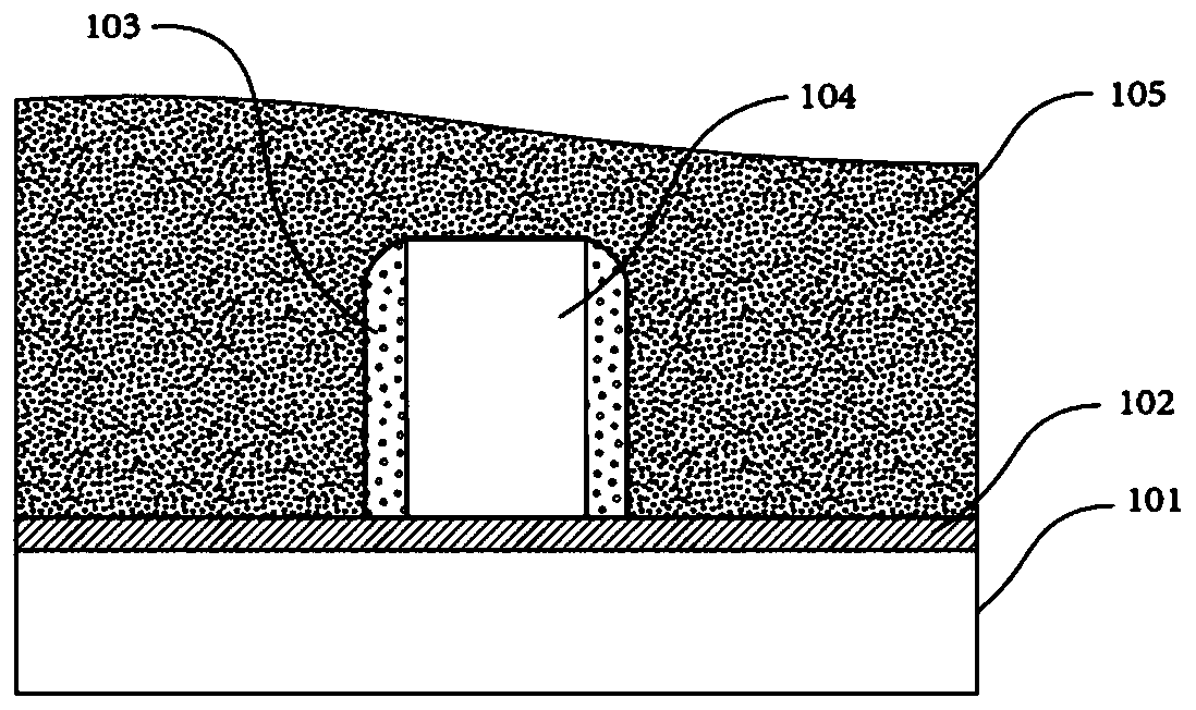 Global manufacturing method for source-drain metal of carbon nanotube device