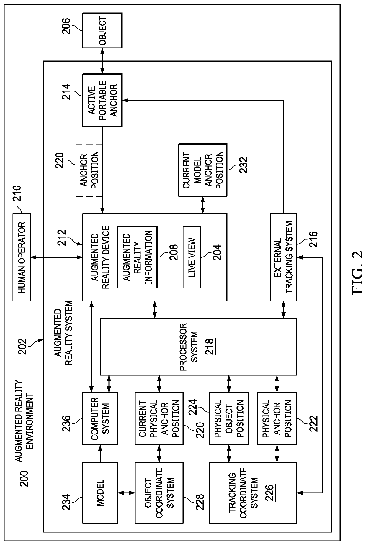 Augmented Reality System with an Active Portable Anchor