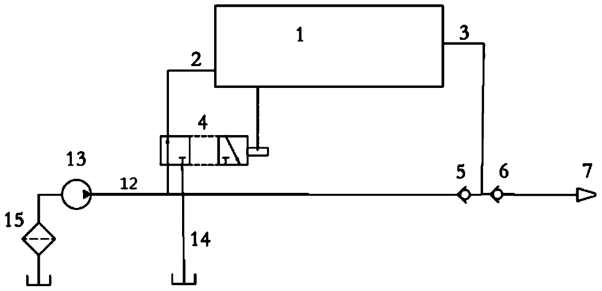 Liquid pressurizer