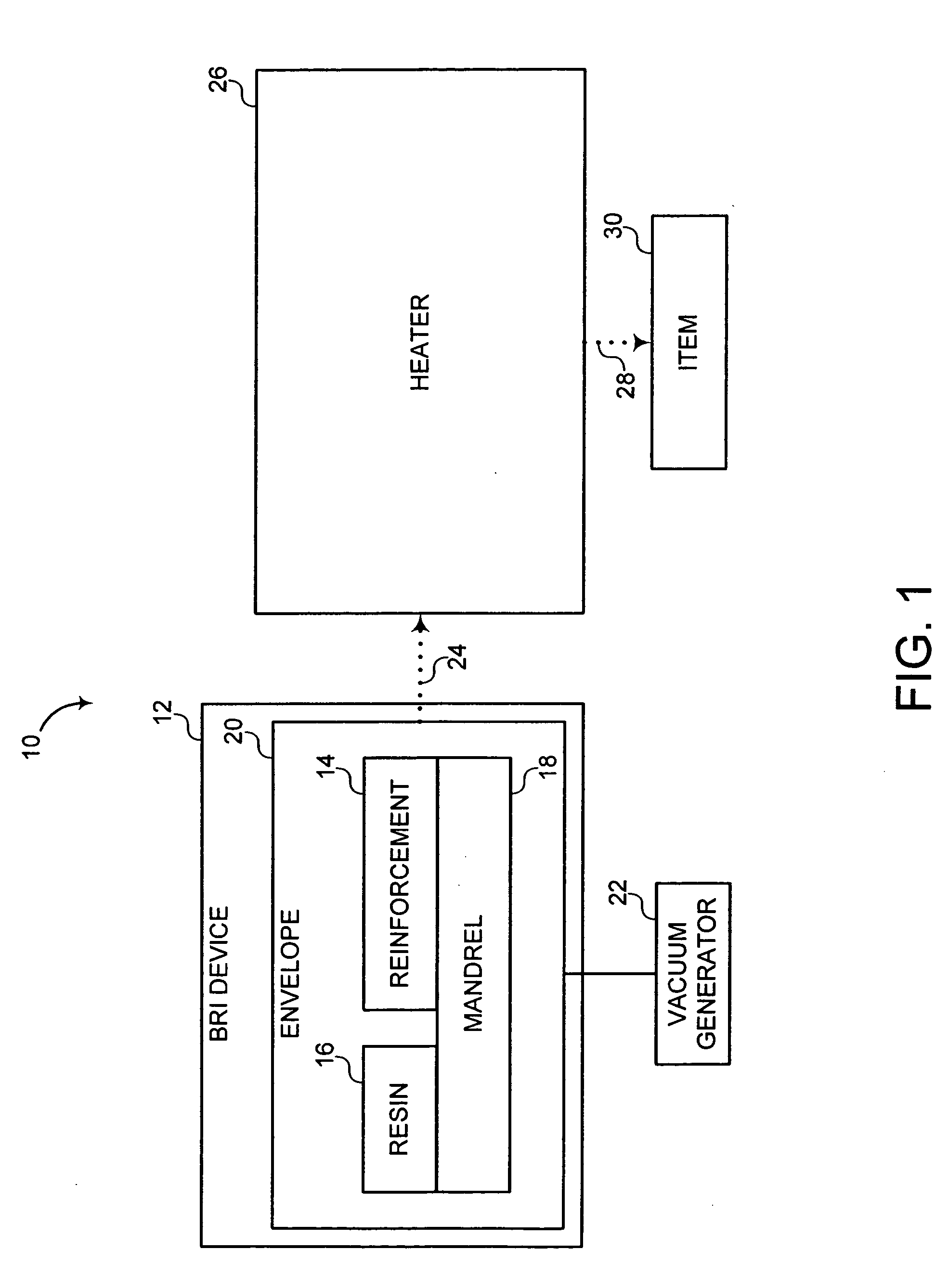 Bulk resin infusion system apparatus and method
