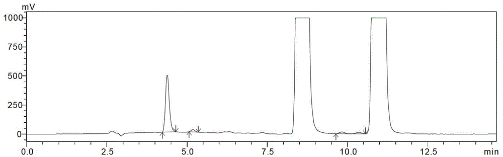 A method for preparing high-purity 1-deoxynojirimycin by combining membrane separation and column chromatography