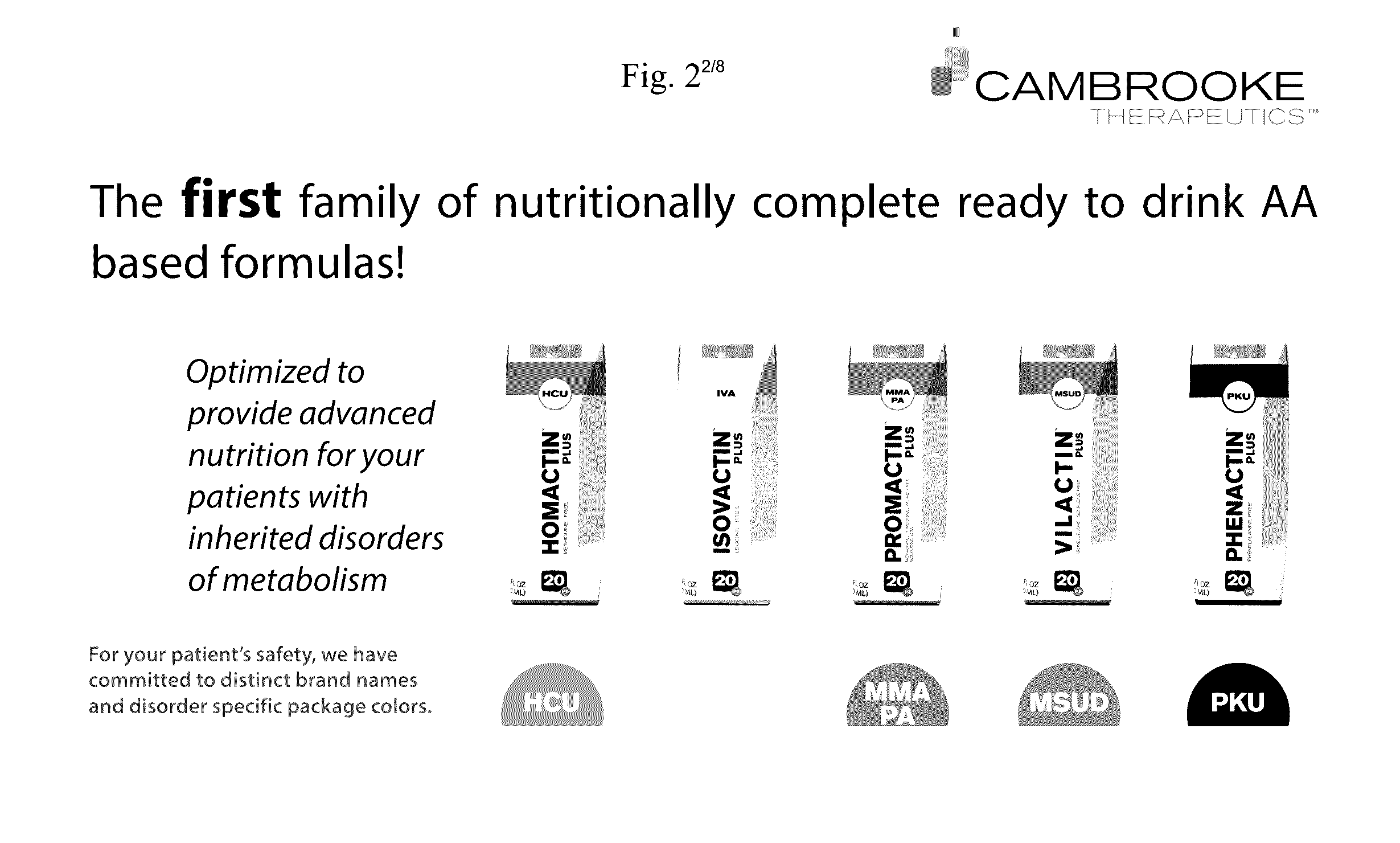Nutritional compositions
