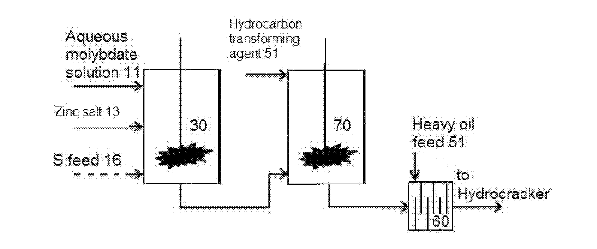 Hydroprocessing catalysts and methods for making thereof