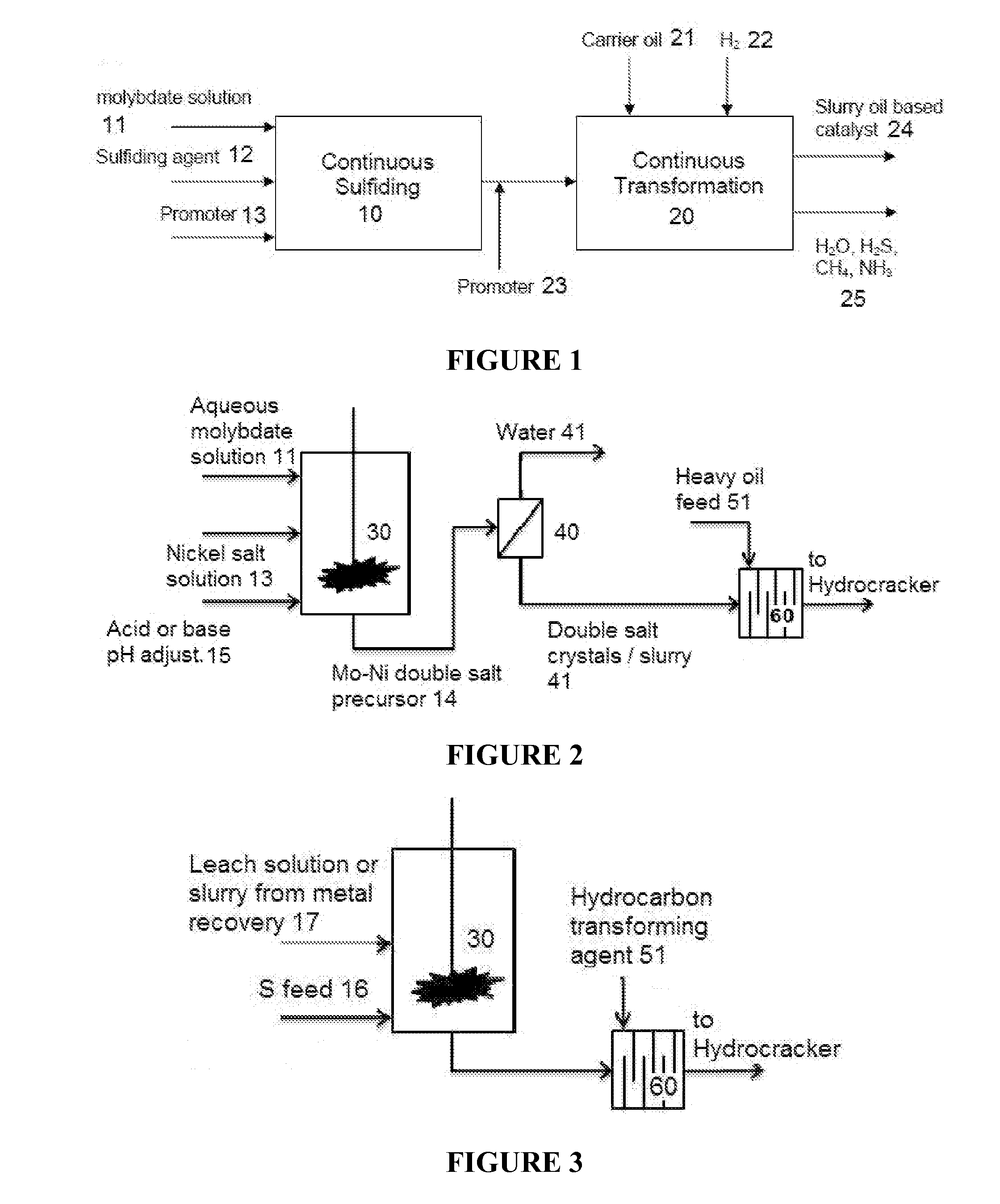 Hydroprocessing catalysts and methods for making thereof