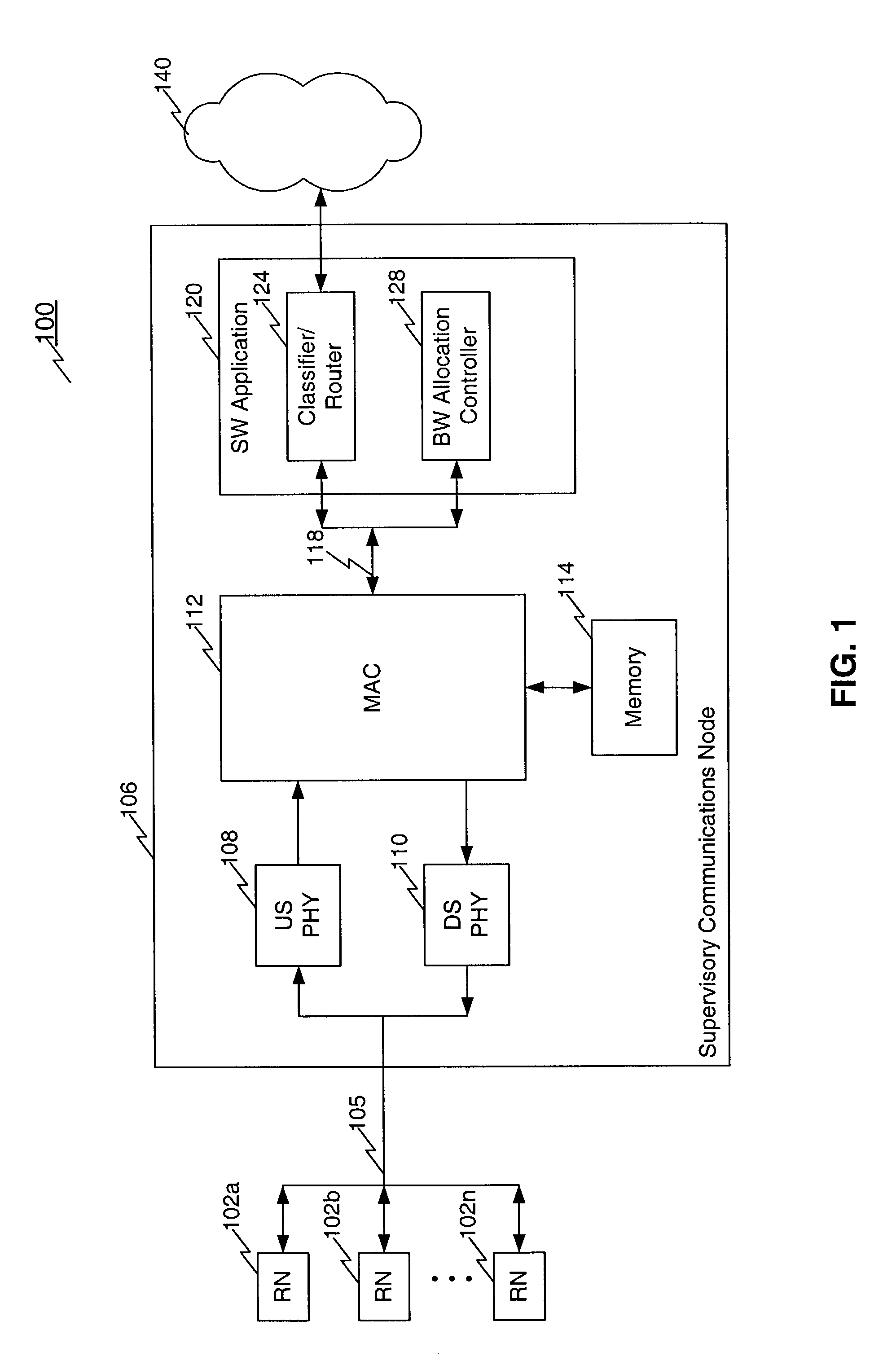 Method, system, and computer program product for synchronizing voice traffic with minimum latency
