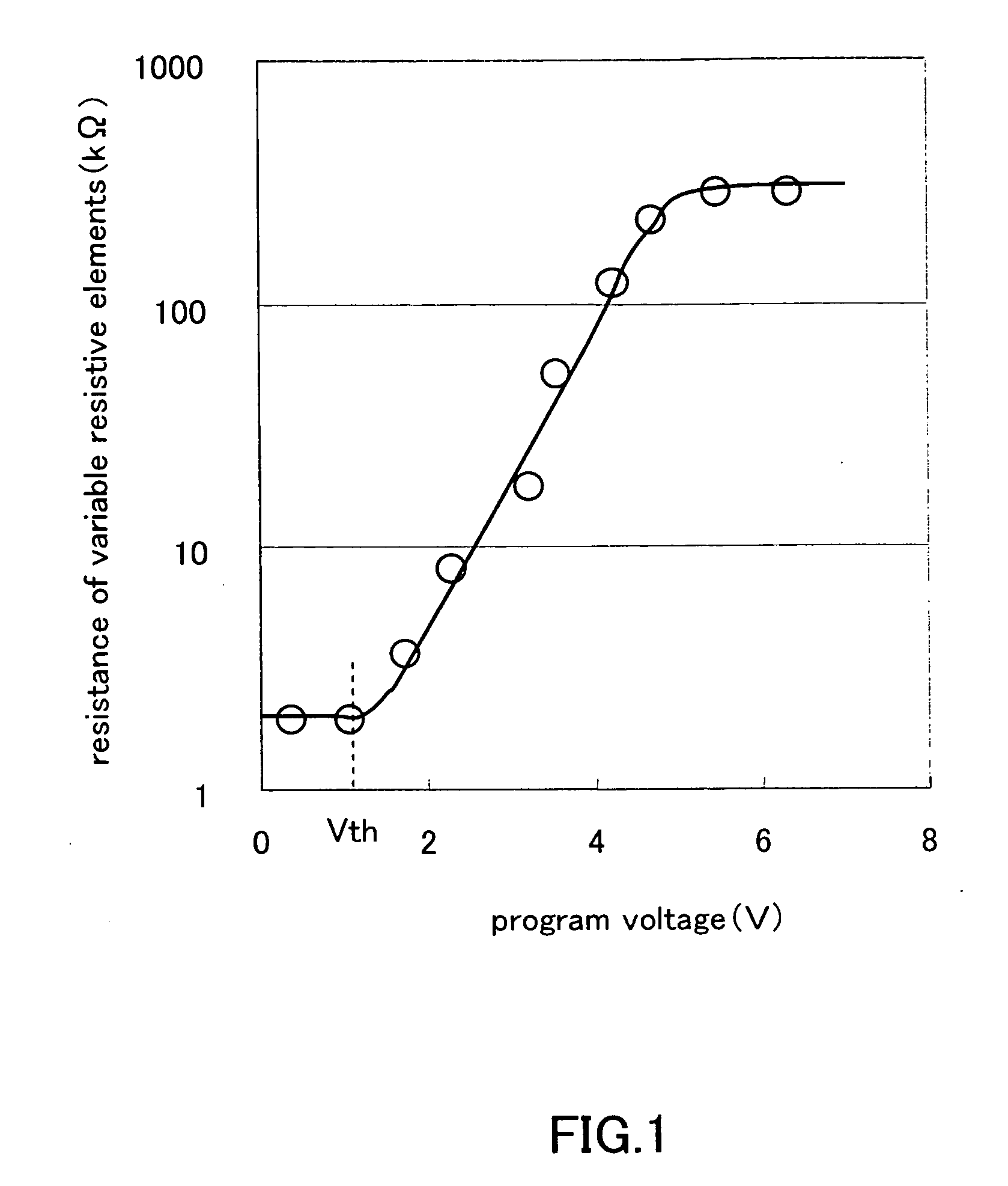 Nonvolatile semiconductor memory device, and programming method and erasing method thereof