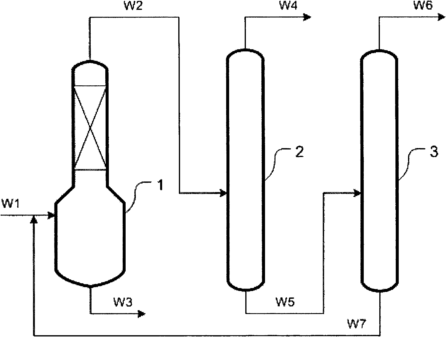 Method for preparing dicyclopentadiene and dimethylcyclopentadiene