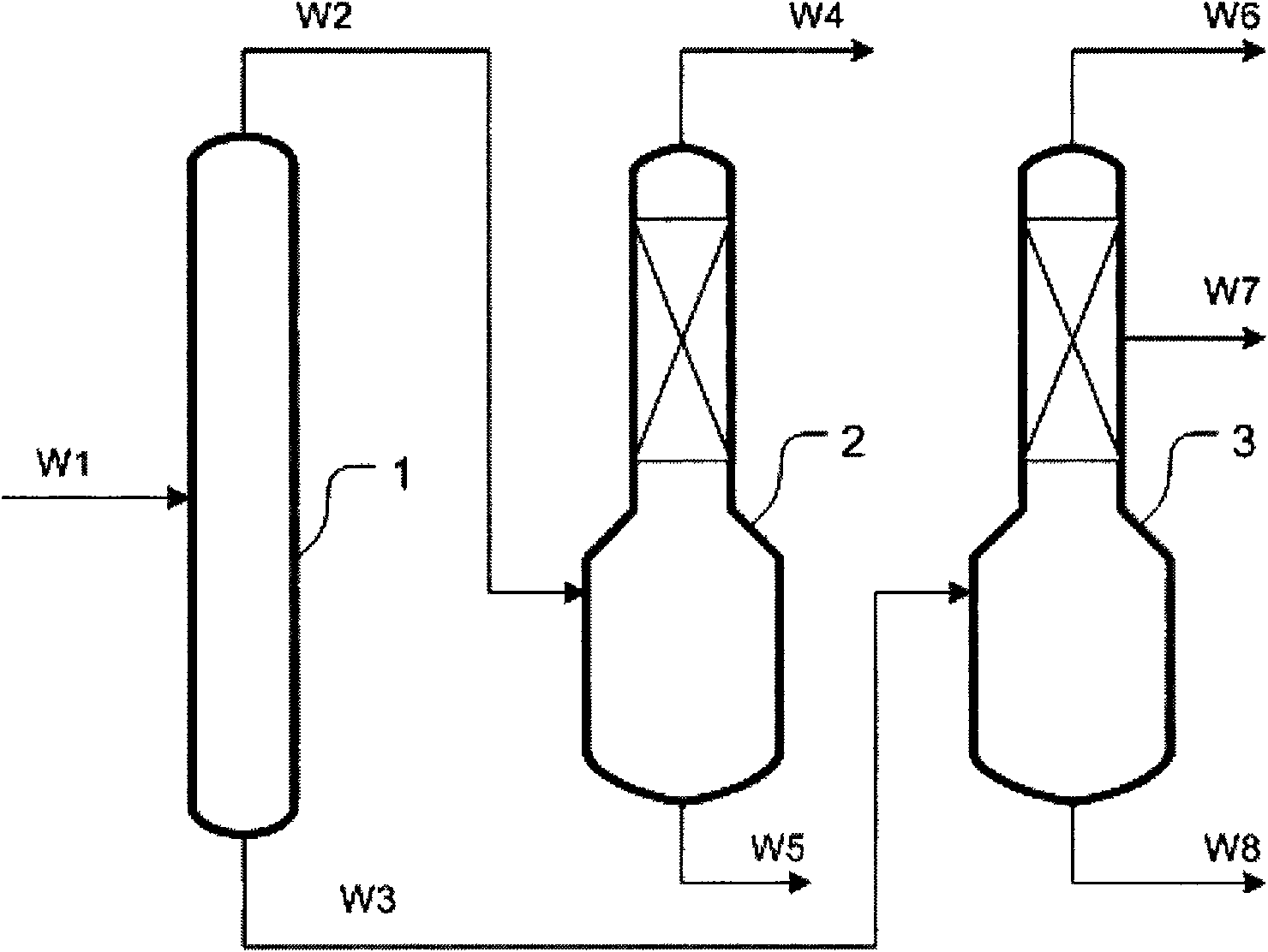 Method for preparing dicyclopentadiene and dimethylcyclopentadiene