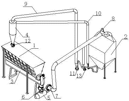 Quantitative conveying system for wood flour