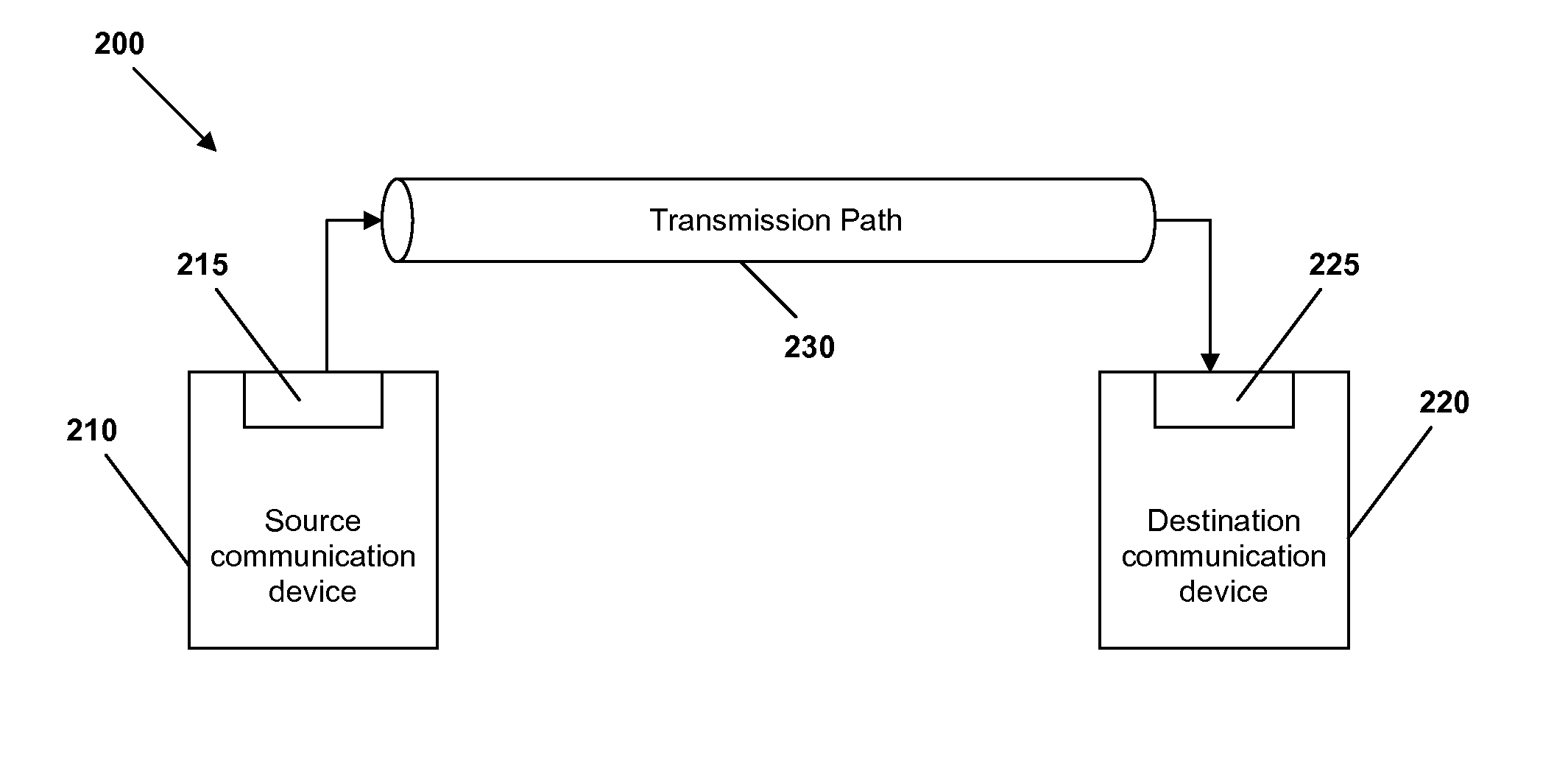 Method and apparatus for decoding received data signals