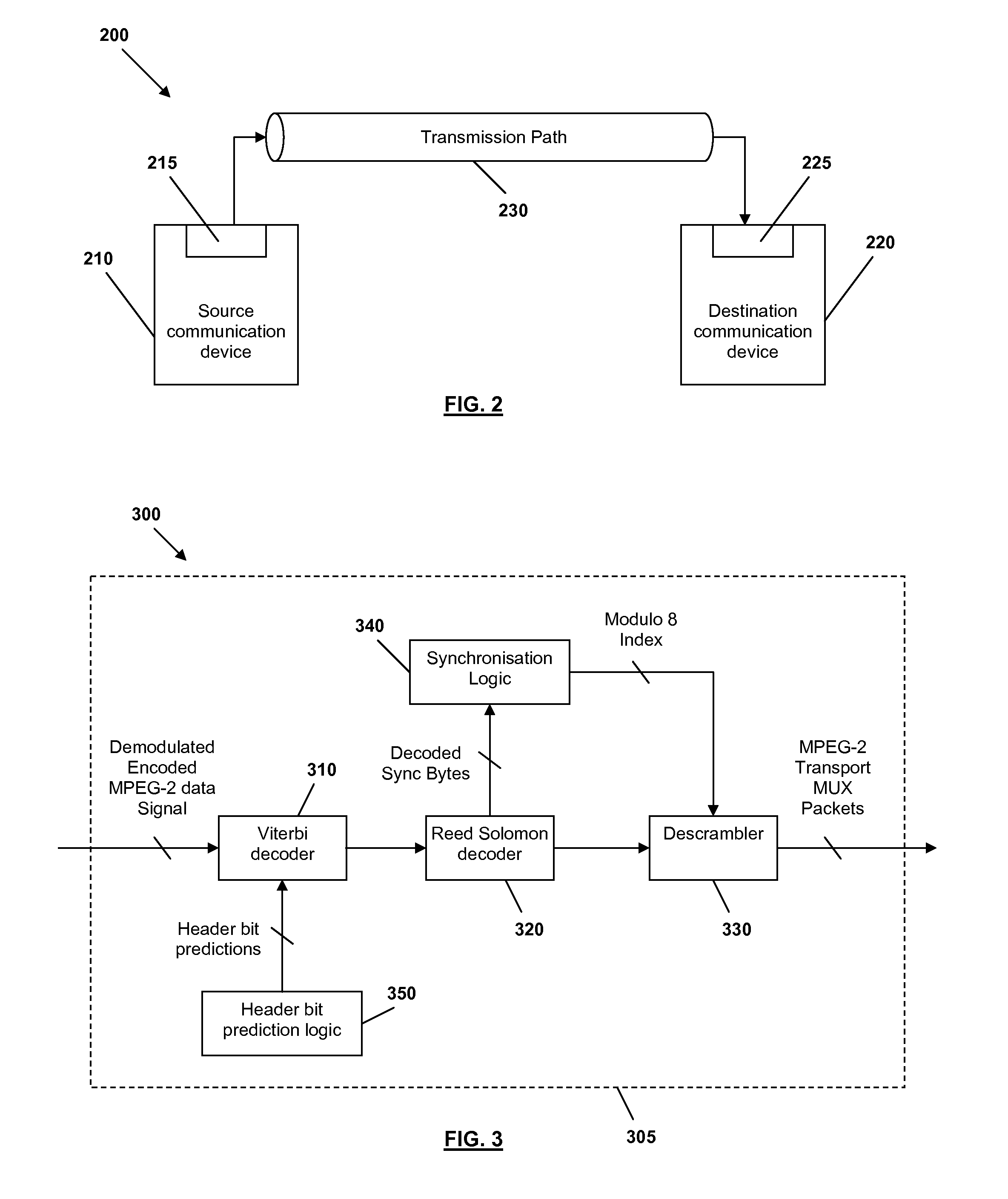 Method and apparatus for decoding received data signals