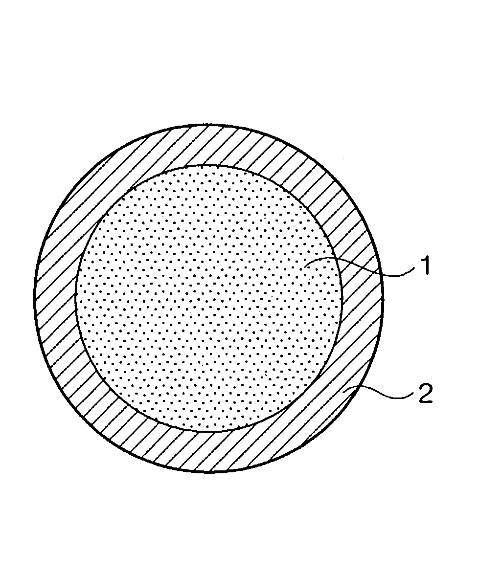 Transparent film-coated substrate, coating liquid for transparent film formation, and display device