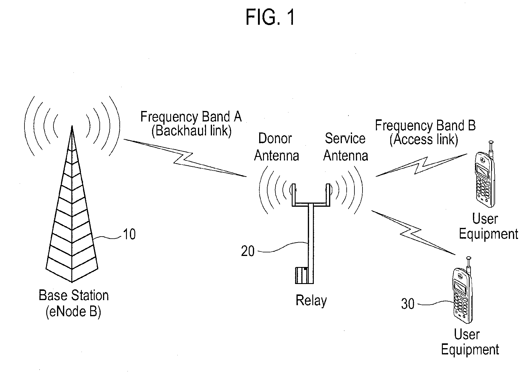 Apparatus and method for removing self-interference and relay system for the same