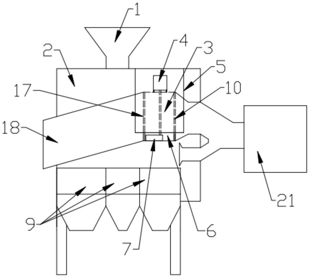 A multifunctional melon seed sorting machine