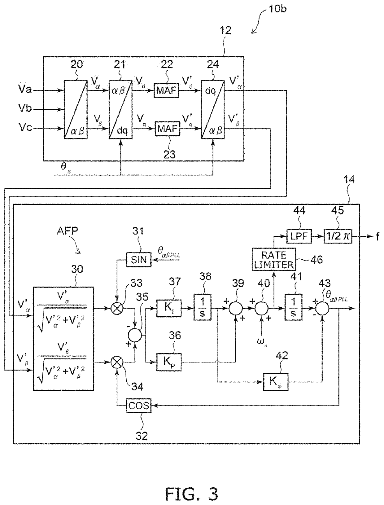 System frequency detector