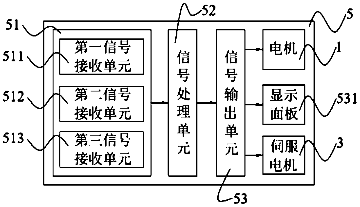 Automatic cleaning device of coating platform