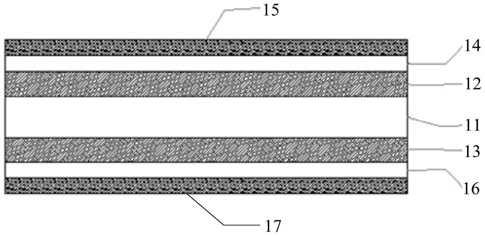 Flexible double-sided solar cell module and preparation method thereof