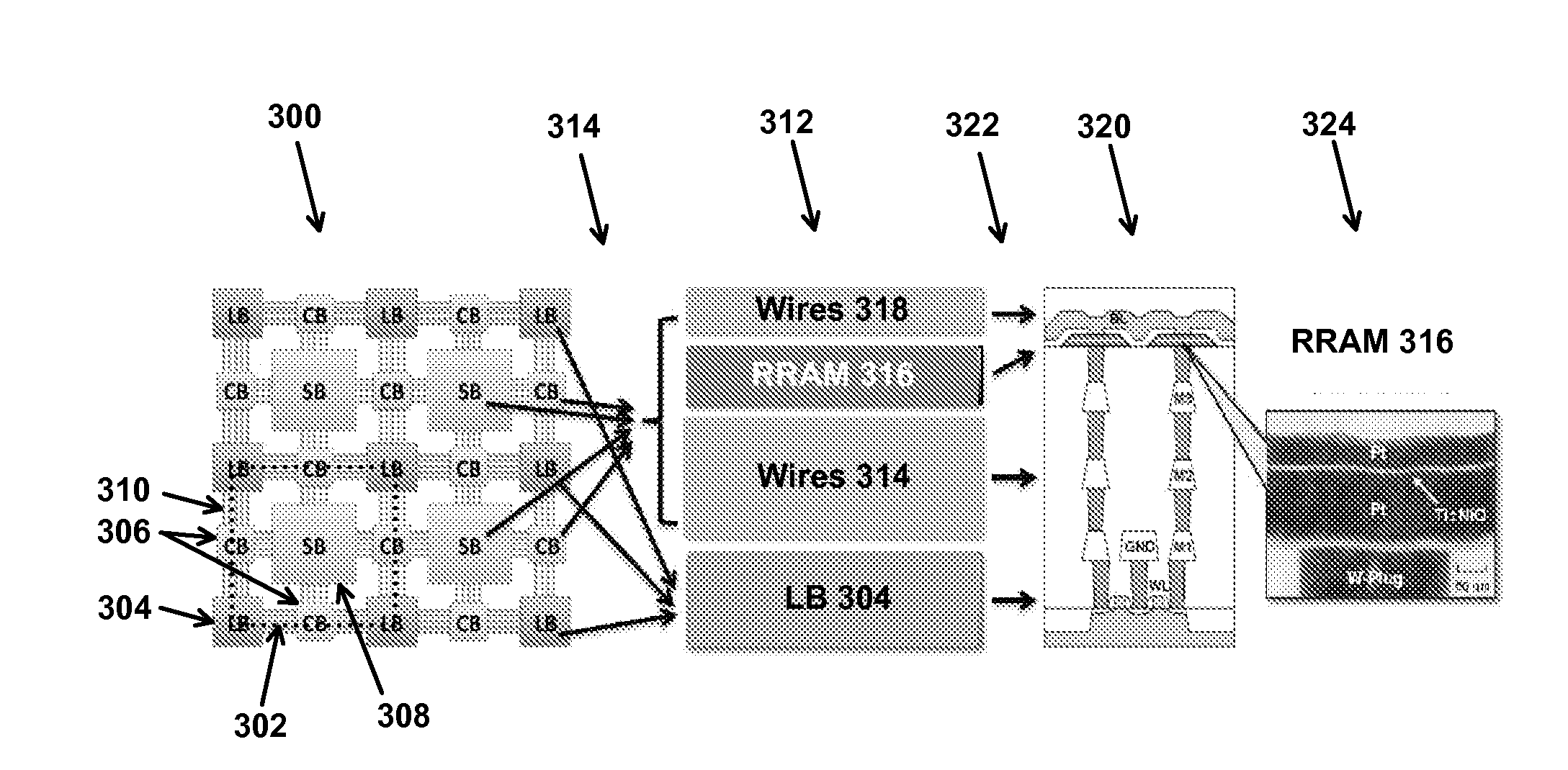 Programmable logic circuit architecture using resistive memory elements